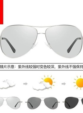 日夜两用偏光驾驶眼镜