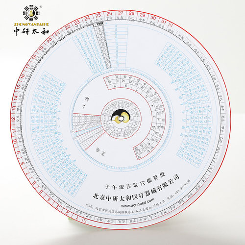 正品子午流注取穴推算盘 灵龟八法取穴盘中医针灸针开穴查询 - 图0