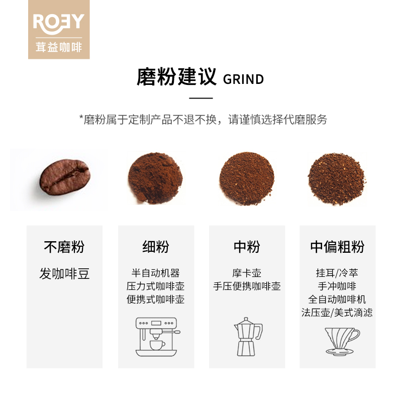 ROEY 意式黑巧坚果咖啡豆拼配多油脂商用新鲜烘焙深烘可现磨 1KG