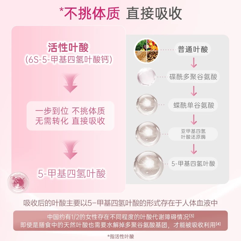 爱乐维活性叶酸复合维生素片全孕期3盒装无碘小颗粒