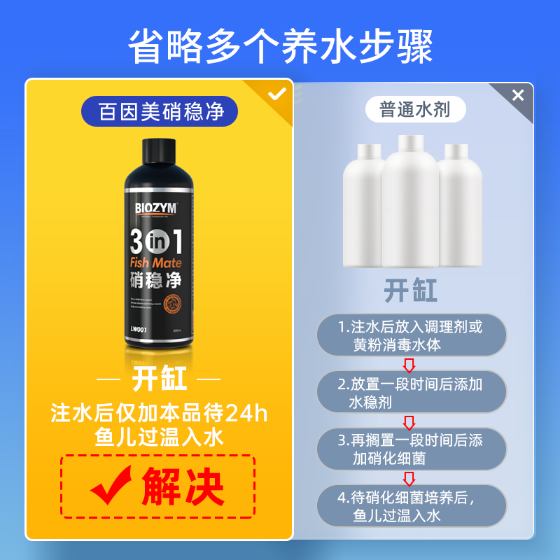 百因美硝化细菌鱼缸用净水剂水质净化稳定剂三合一清澈除氯硝稳净 - 图1