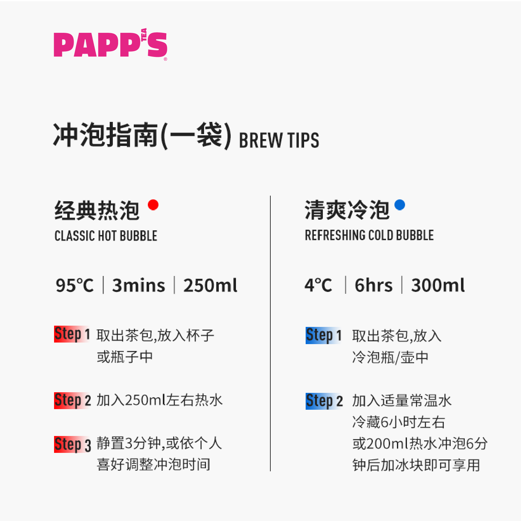 PAPPS派帕斯多口味茶包优质餐饮酒店三角茶包养生办公室冷泡茶 - 图3