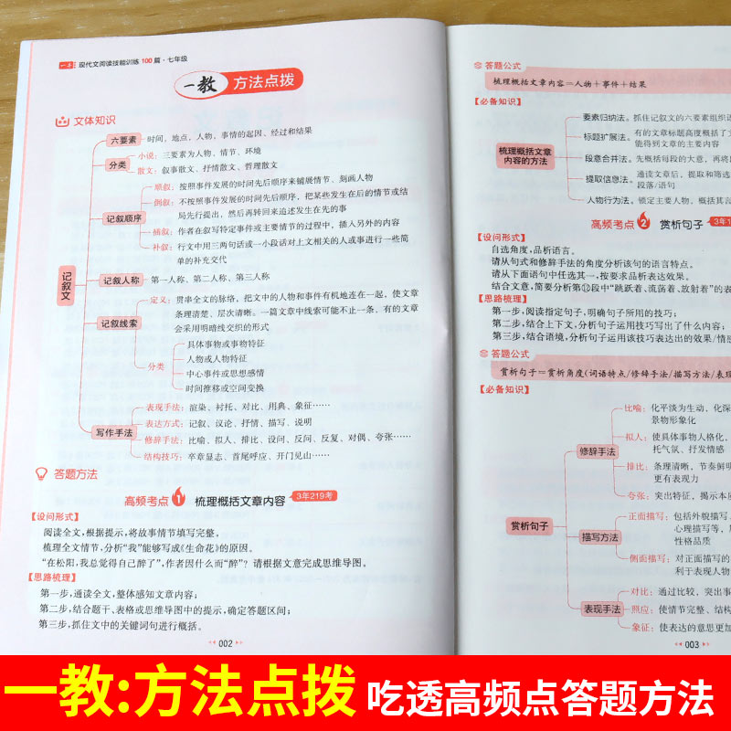 2025版一本初中语文阅读训练五合一七八九年级中考现代文言文阅读技能训练100篇语文古诗真题初一二三组合专项训练册英语阅读理解