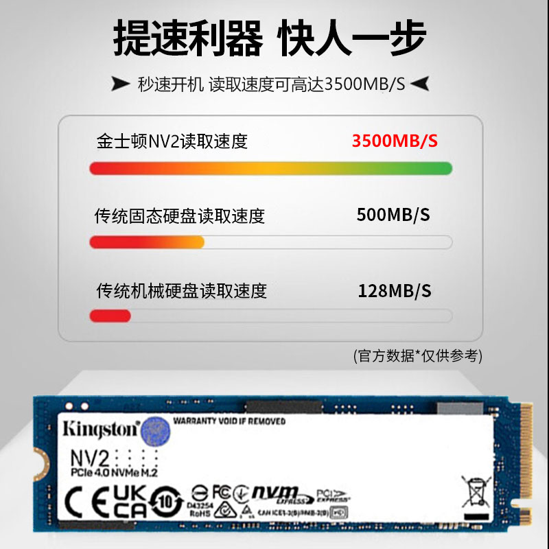 金士顿NV2 500g M.2固态硬盘nvme笔记本台式机SSD KC3000 1TB 2TB - 图0