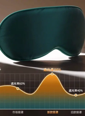 真丝眼罩桑蚕丝午休双面遮光睡眠