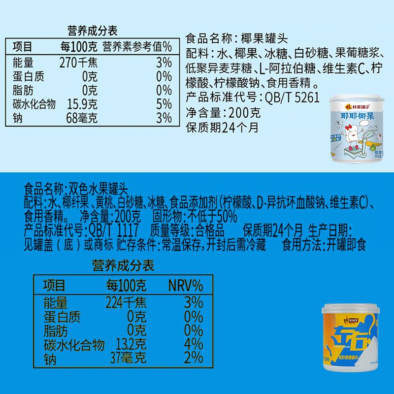 【百补活动专享】林家铺子左右椰果罐头200g*8罐黄桃水果罐头-图3