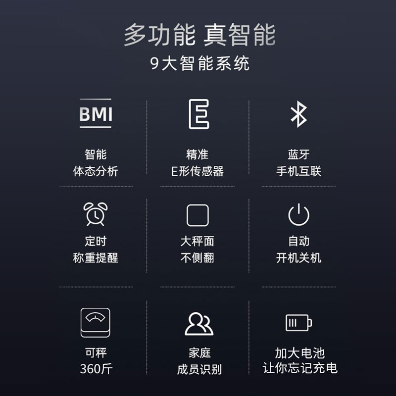 体重秤充电款高精准电子称家用智能体脂秤宿舍小型米你人体称重计 - 图1