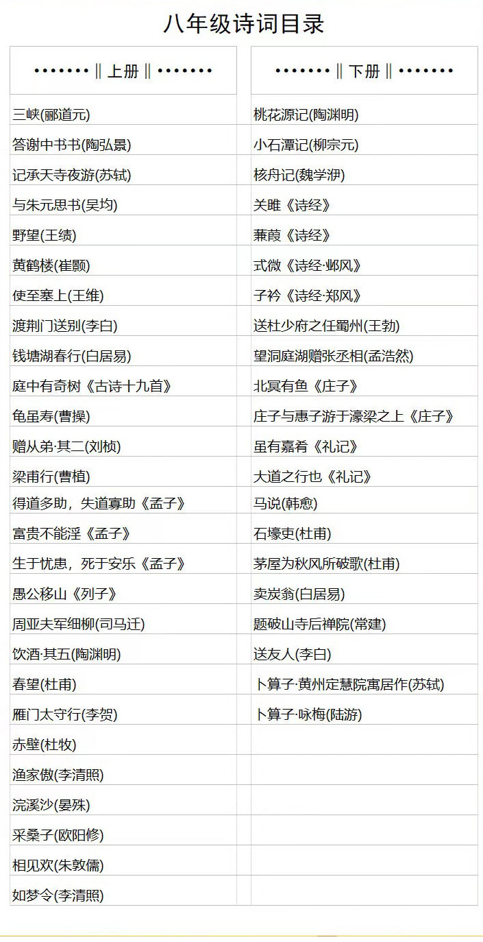 初中七八九年级上下册人教部编版作文格练字帖读写古诗文卷面抄写 - 图1