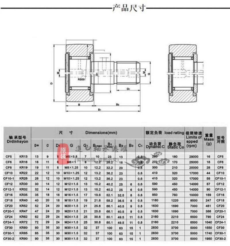 日本进口精密滚针凸轮轴承 凸型滚轮轴承 CF18BUU KRV40 - 图1