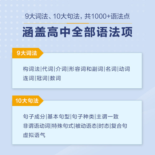 【官方旗舰店】2027星火英语高中英语语法巧学活用书课包高中高考英语语法全解 语法知识大全 适用于高一高二高考复习资料 - 图2