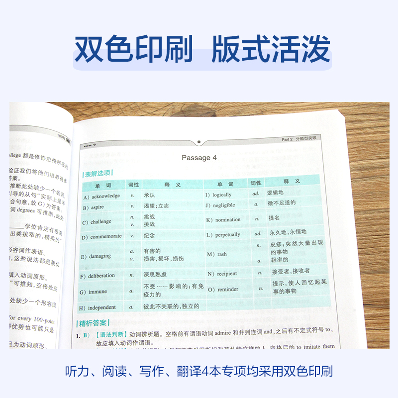 星火英语六级真题阅读理解听力专项训练四六级阅读听力真题备考2024年6月大学cet46六级英语真题试卷阅读听力翻译作文训练全套资料 - 图0