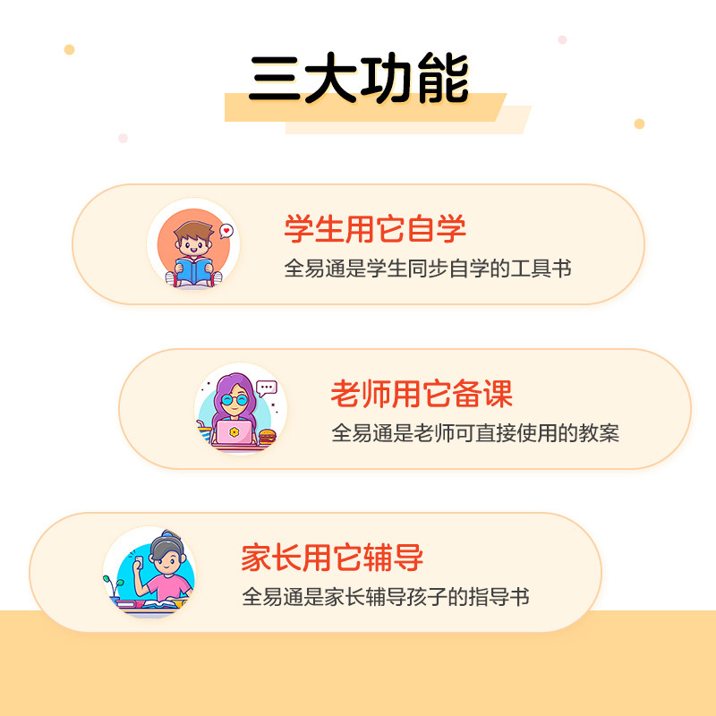2026春全易通六年级上册语文四五年级上册一二三年级上下册语文数学英语同步星火全易通北师外研青岛人教版小学课本教材知识全解读
