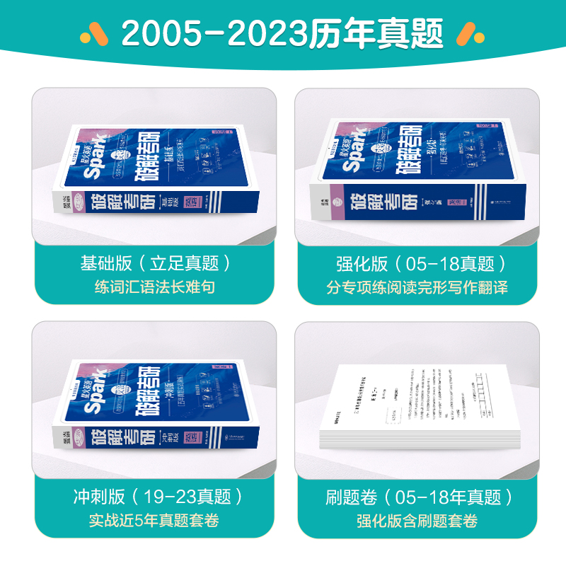 星火2024考研词汇书巧记速记