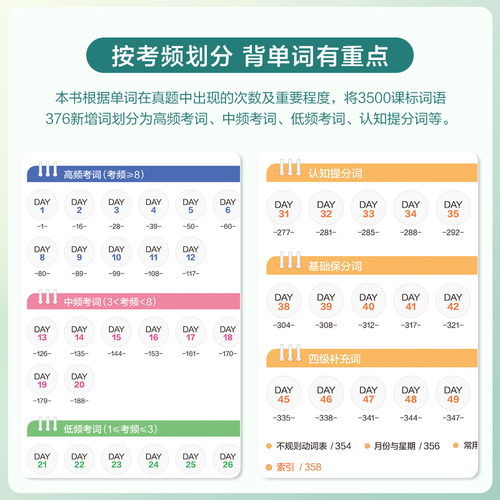 星火英语高中英语词汇必备3500新高考英语词汇必背高中英语单词书随身记高频词汇3500乱序版词典手册2024高一二三教辅资料记背神器