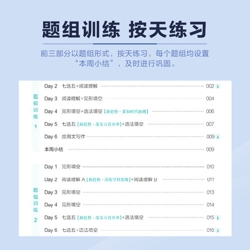 星火英语高一完形填空阅读理解七选五听力写作语法填空短文改错专项训练五合一必刷题高中教辅新高考英语试卷巅峰训练知识复习资料 - 图1