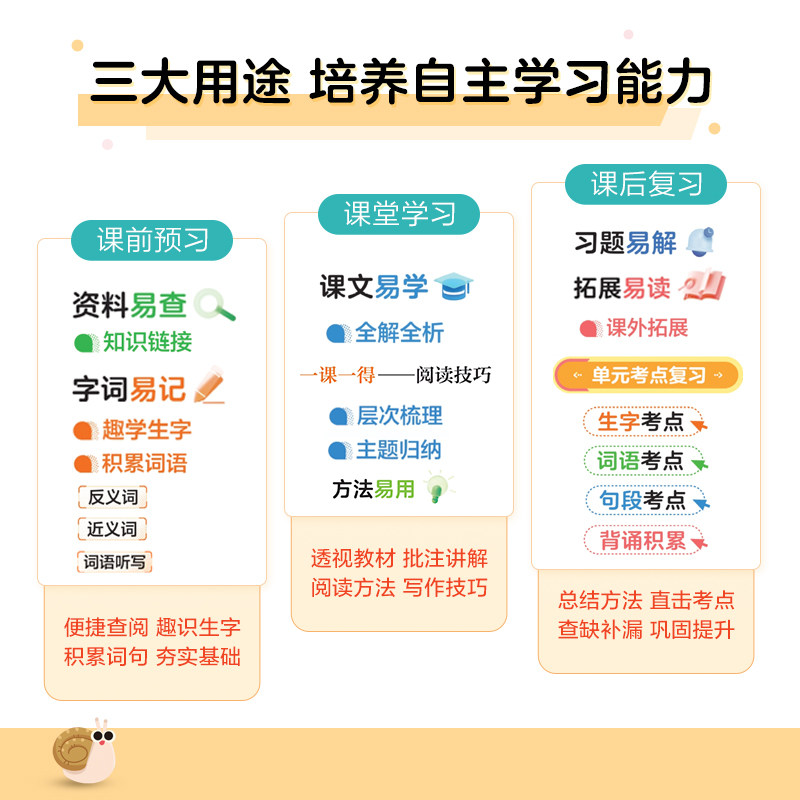 2026春全易通六年级上册语文四五年级上册一二三年级上下册语文数学英语同步星火全易通北师外研青岛人教版小学课本教材知识全解读