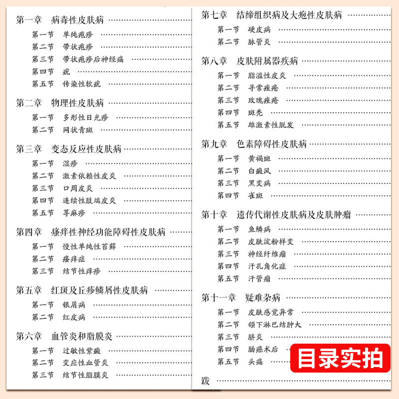 皮肤病经方医案存真欧阳晓勇承刘复兴禤国维中西医临床医师皮肤外科病六经辨证治经方证针药诊疗损容瘙痒疼痛性皮肤病效验秘方医案 - 图1