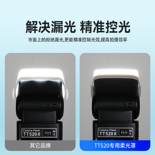 神牛机顶灯柔光盒柔光箱便携柔光罩TT520/V860/850II/V1/TT350/685二代三代 AD100/IM20 22 30 IA32 Junior - 图0