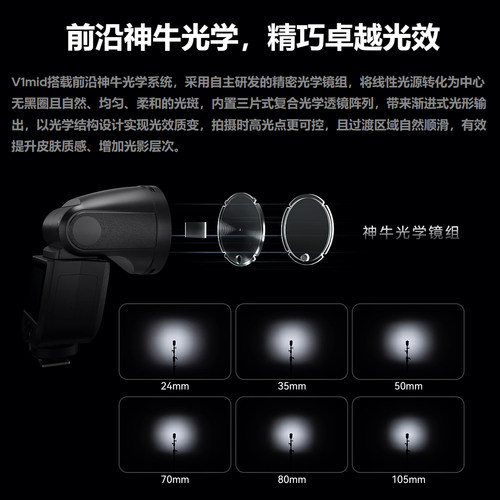 【新品现货】神牛V1mid相机闪光灯圆头TTL迷你户外热靴机顶灯适用于佳能R10 R8索尼zve10  a7c2松下尼康富士 - 图0