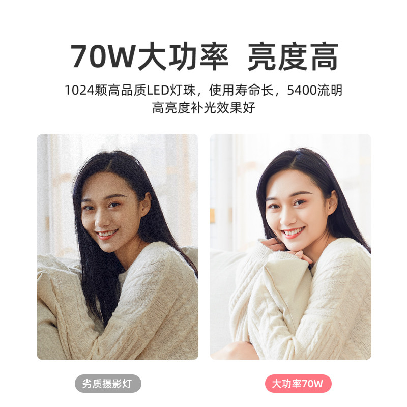 godox神牛LED1000D/Bi二代变色版影棚摄影演播室影视摄像机主播直播视频LED补光灯可调色温摄影灯支持DMX接口