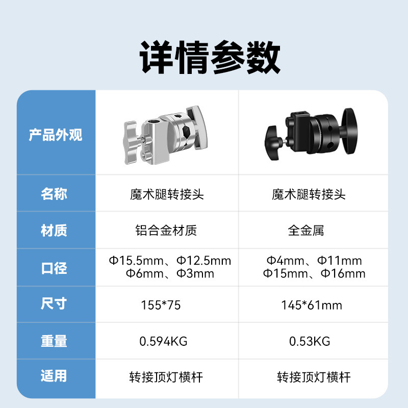 摄影魔术腿C型支架配件转接头管夹横杆128cm不锈钢全金属万向夹横臂顶灯架支撑杆配件加粗加厚三脚架横杆管夹,淘宝优惠券,粉丝福利购,淘宝优惠卷