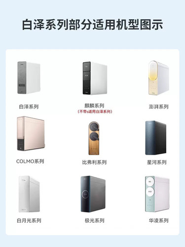 适用美的白泽1000G净水器滤芯澎湃800G麒麟J400华凌/PCB滤芯RO膜 - 图0
