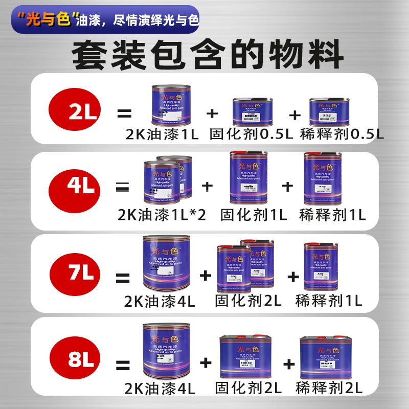 蓝色汽车漆2K油漆货车翻新不变色高光金属漆高硬度固化剂套装桶装 - 图2