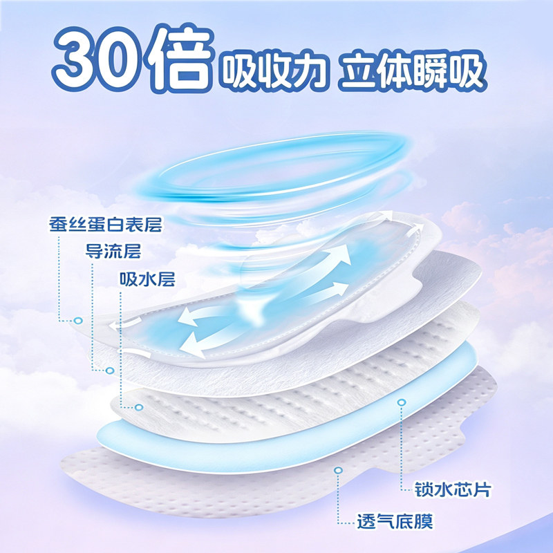 图 4