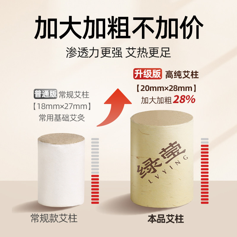 高纯艾柱艾灸柱加大加粗艾条艾灸艾草柱官方旗舰店正品随身灸家用 - 图1