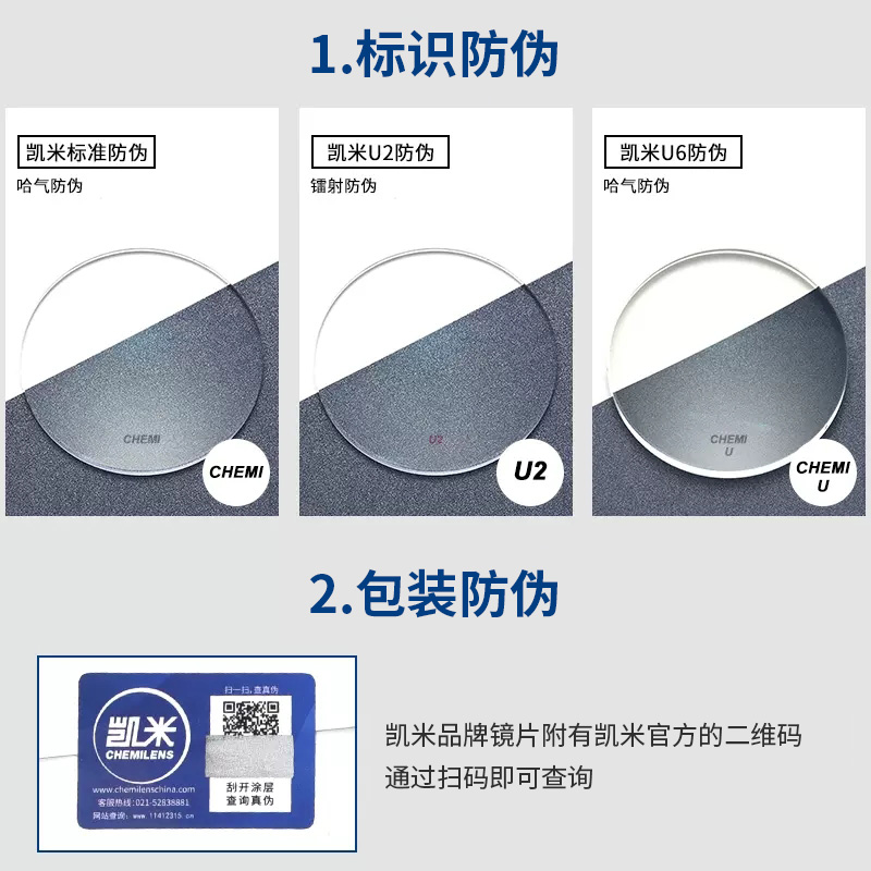 韩国凯米镜片1.74防蓝光U6超薄1.67非球面1.60高清U2近视眼镜1.56 - 图2