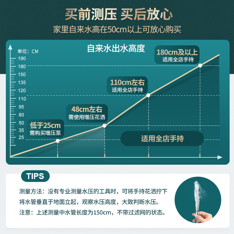 箭牌增压淋浴头花洒喷头沐浴花晒浴霸淋雨单头莲蓬头大出水量浴室 - 图3