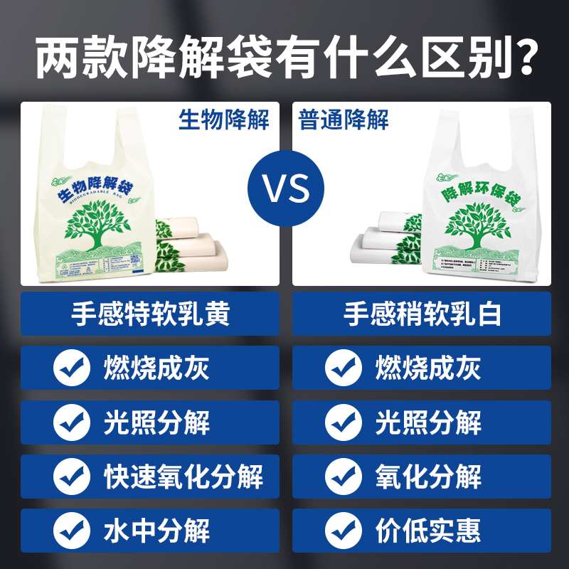 环保降解塑料袋手提袋超市背心方便袋购物一次性外卖打包袋可定制 - 图0