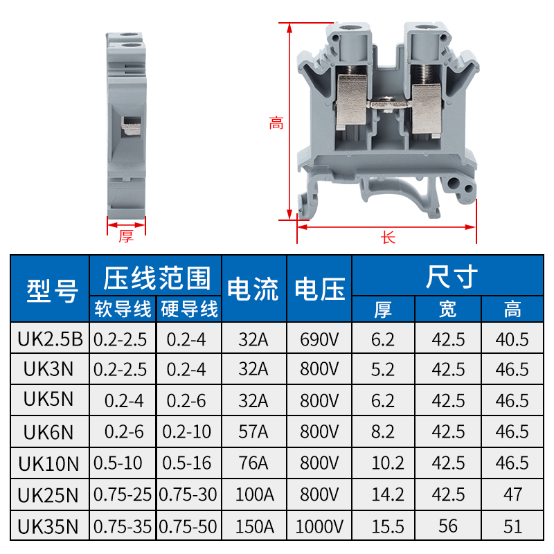 电线接线端子头UK2.5b连接器对接插导轨式端子排快速接并零线uk5n