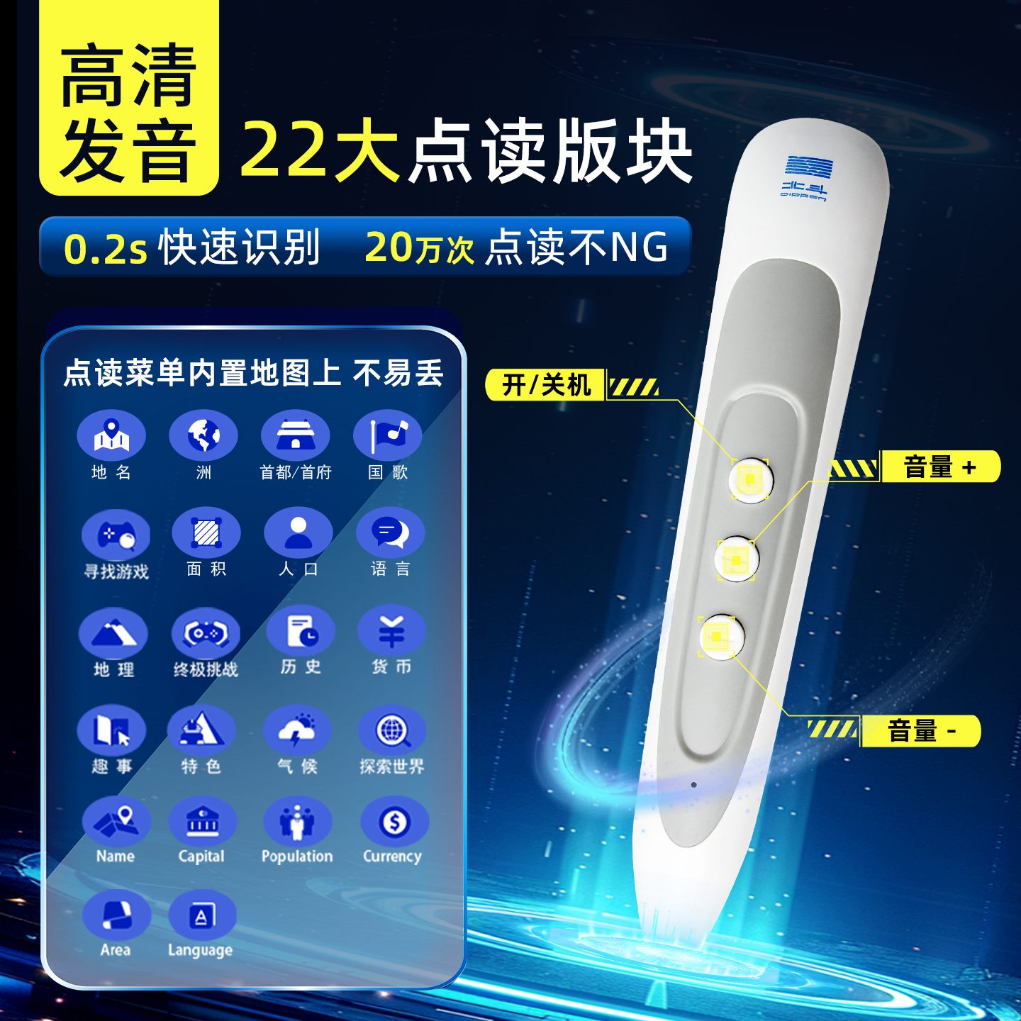 Beidou Point Reading AR Globe! 22 Major Point Reading Sections