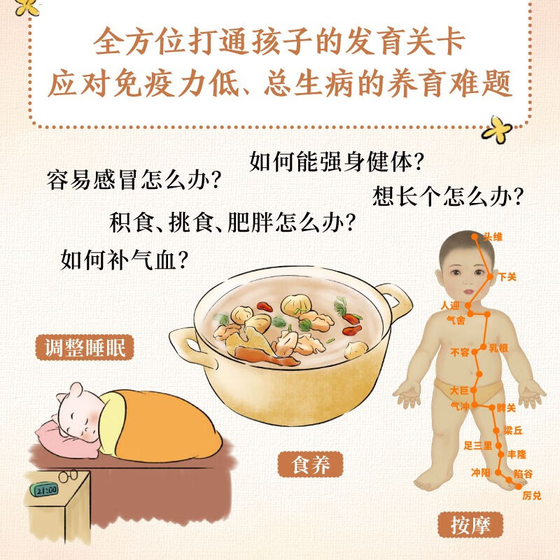 小儿健脾养胃食疗方羊爸爸棉花糖著二十四节气食补调养方案儿童健康饮食书籍中医养生书籍讲正养调理书食疗大全小儿健脾养胃食疗方 - 图1