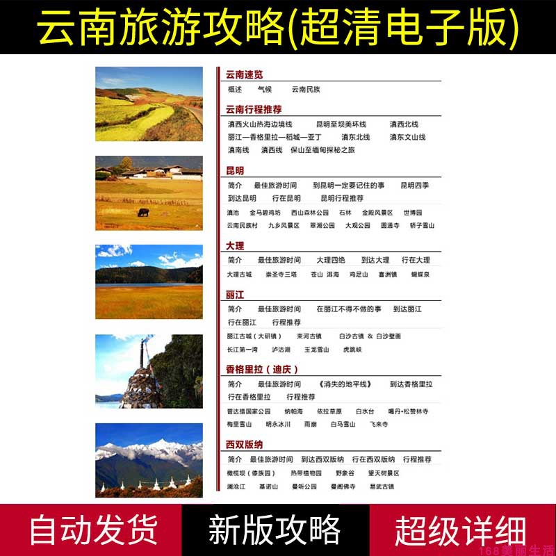 2026云南昆明大理丽江西双版纳全部旅游地图攻略（电子版）自由行