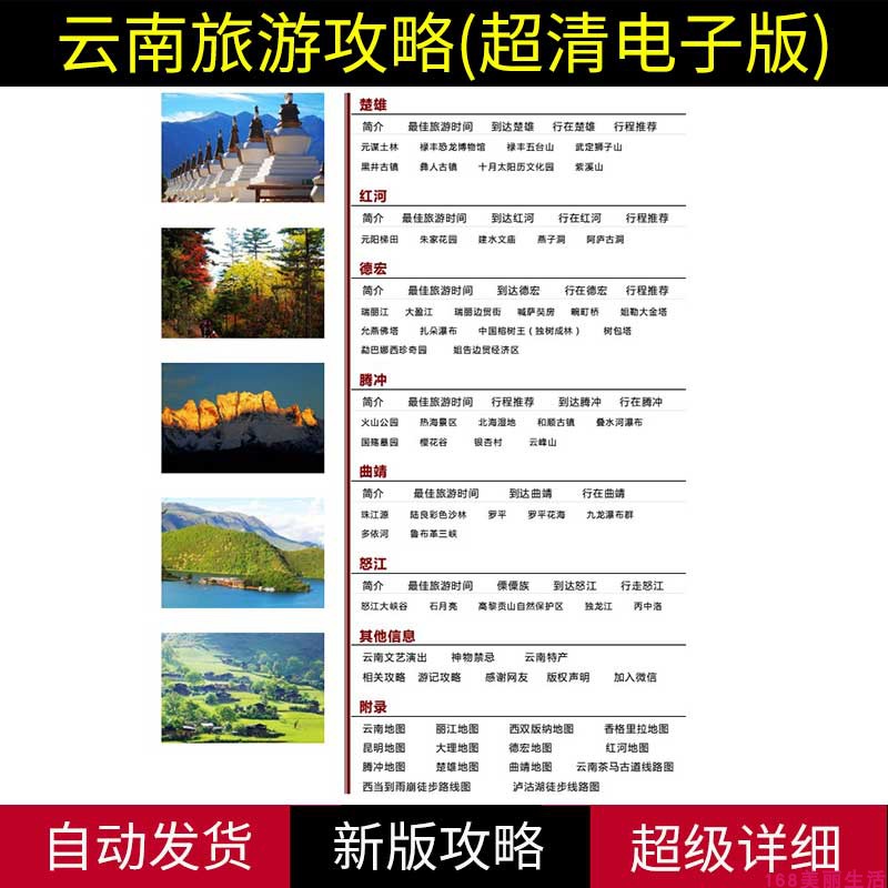 2026云南昆明大理丽江西双版纳全部旅游地图攻略（电子版）自由行