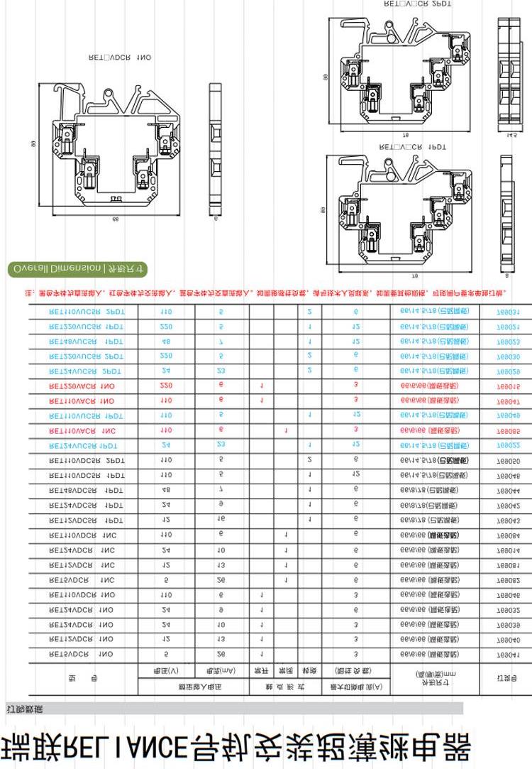 现货原装RELIANCE瑞联769029 RET24VUC5R 2PDT超薄导轨安装继电器-图1