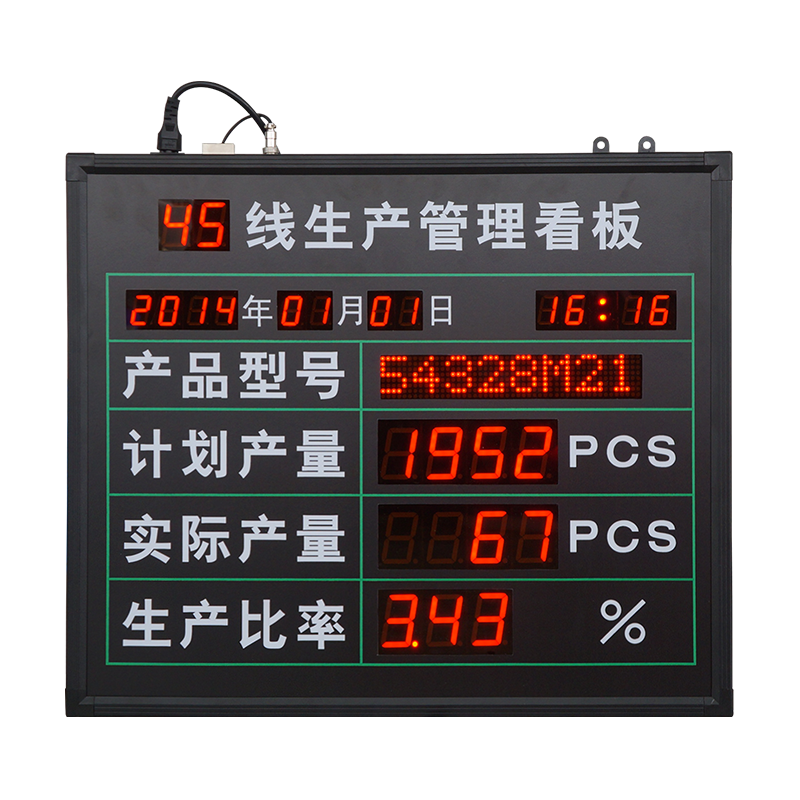 讯鹏工厂车间生产管理LED电子看板MES系统软件数字化计数器显示屏-图3