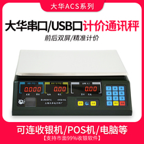 Shanghai Dahua Electronic Scale Serial Port Denominated Newsletter Says Commercial Beauty Group Connects To Cash Register ACS-15ab 30ab