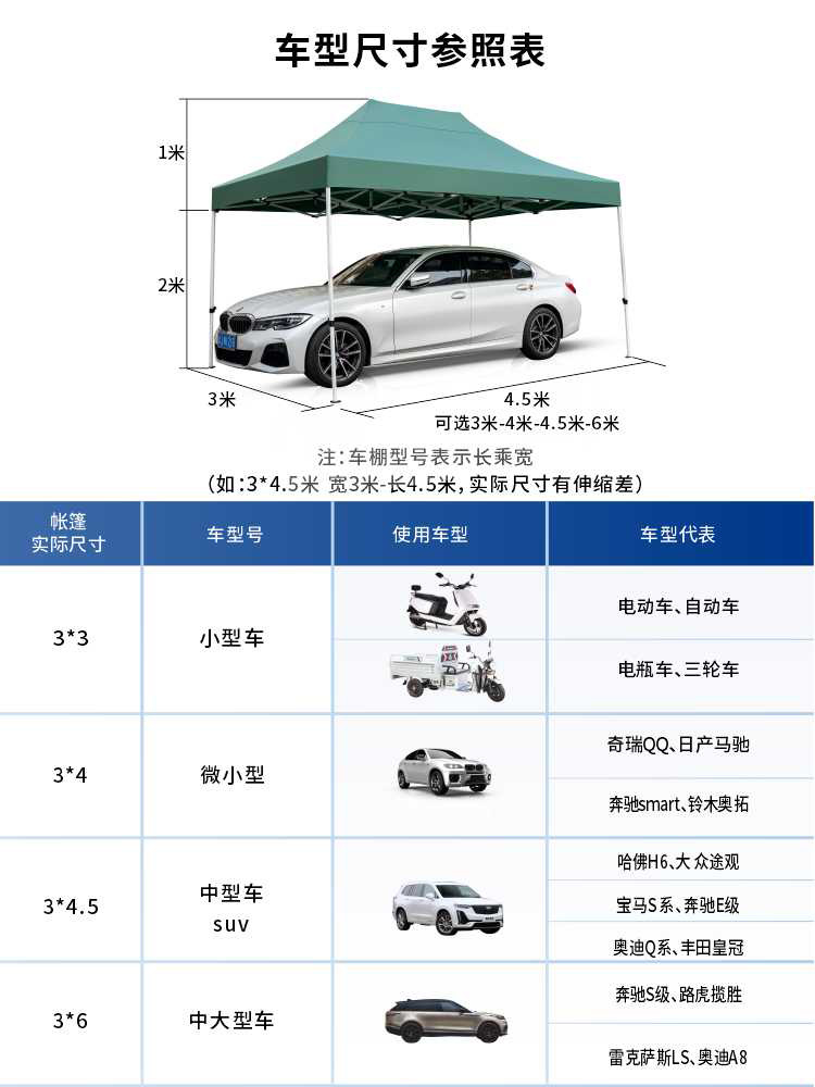 雨棚户外防雨停车棚汽车防晒遮阳蓬家用折叠伸缩简易移动车库帐篷