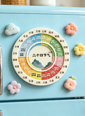 知识小科普好寓意亚克力冰箱贴磁吸送朋友礼物收藏冰箱贴