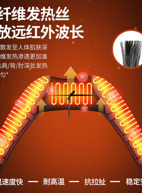 电加热胳膊手臂保暖肩背热敷神器