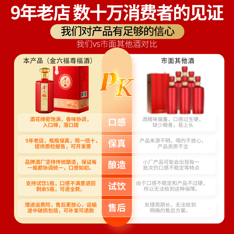 金六福50度8白酒整箱6瓶正品官方旗舰店纯粮食酒礼盒装送礼长辈