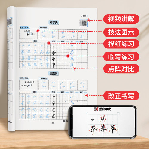 墨点字帖正楷起步一点通楷书字帖成人练字硬笔书法临摹练字帖大学生初学者入门基础教程正楷控笔训练诗词常用字钢笔练字本初高中生 - 图1