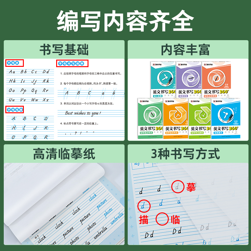 墨点英语字帖意大利斜体练字大学生考研高中生高考初中生中考英语单词作文书法练字帖成年小学生斜体英文字帖 - 图1