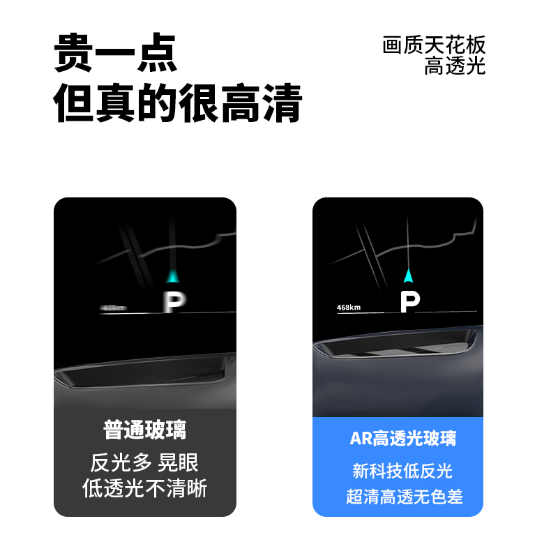 适用于小米SU7抬头显示保护罩仪表HUD防尘盖内饰用品无损改装配件 - 图2