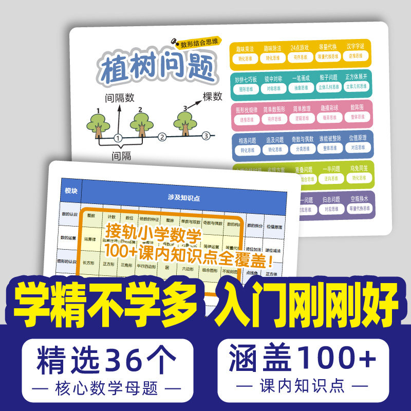 奥数三十六计全套6册曾慕轼著漫画版小学生数学思维训练三年级四年级五年级六年级36个漫画故事36道奥数母题笑一题会一题视频讲解