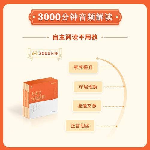 学而思大语文分级诵读337晨读法小学生晨读美文123456级一年级二年级三四五六年级早晨读晚读优美句子素材幼儿启蒙语言教育诵读本 - 图1