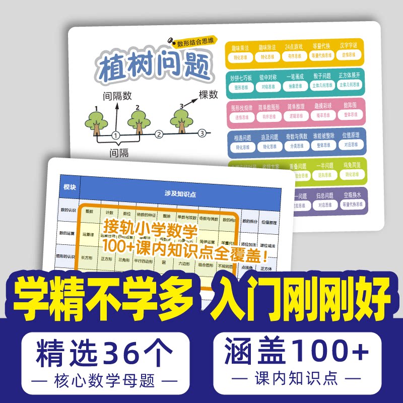 奥数三十六计全套6册曾慕轼著漫画版小学生数学思维训练三年级四年级五年级六年级36个漫画故事36道奥数母题笑一题会一题视频讲解